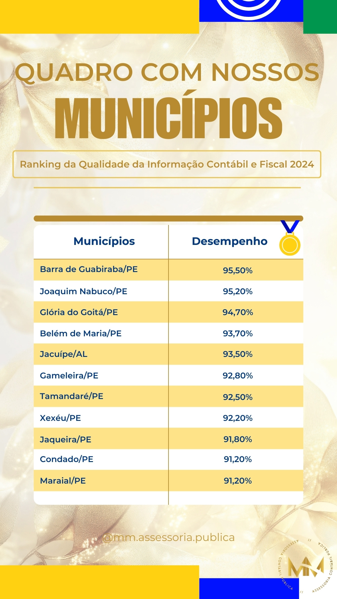 Story Instagram quadro de medalhas esportes moderno azul verde e amarelo